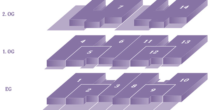 Wohnungen Neubau Alt Tegel